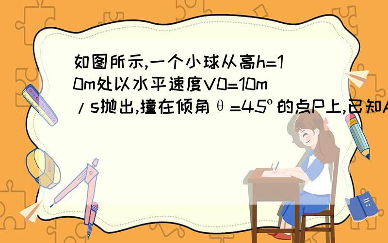 如图所示,一个小球从高h=10m处以水平速度V0=10m/s抛出,撞在倾角θ=45º的点P上,已知AC=5m,求：（1）P、C之间的距离；（2）小球撞击点P时速度的大小和方向