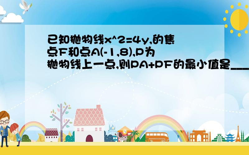 已知抛物线x^2=4y,的焦点F和点A(-1,8),P为抛物线上一点,则PA+PF的最小值是_____.