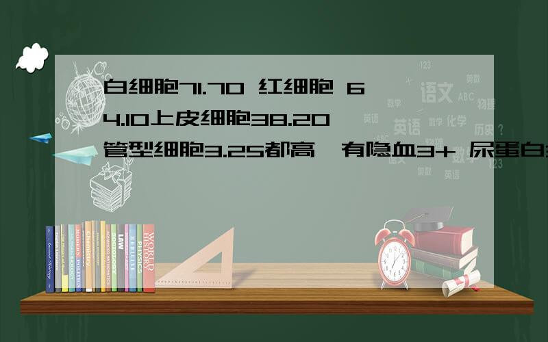 白细胞71.70 红细胞 64.10上皮细胞38.20 管型细胞3.25都高,有隐血3+ 尿蛋白3+结晶检查33细菌计数621.40血小板 404