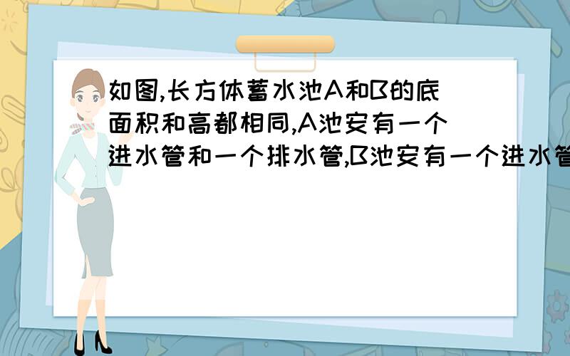 如图,长方体蓄水池A和B的底面积和高都相同,A池安有一个进水管和一个排水管,B池安有一个进水管,两个进水管以相同的速度匀速像两个水池注水,打开排水管5分钟后,关闭排水管,当两个水池分