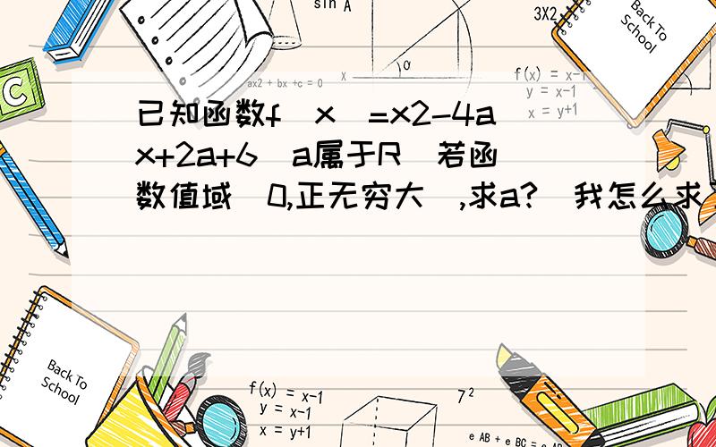 已知函数f(x)=x2-4ax+2a+6(a属于R)若函数值域[0,正无穷大],求a?(我怎么求了有两个答案啊?)