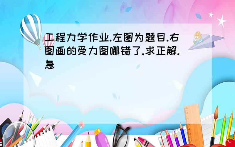 工程力学作业.左图为题目.右图画的受力图哪错了.求正解.急