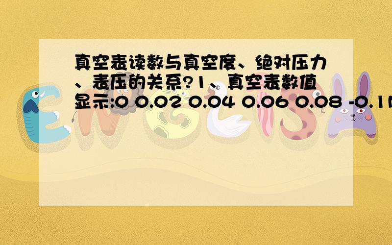 真空表读数与真空度、绝对压力、表压的关系?1、真空表数值显示:0 0.02 0.04 0.06 0.08 -0.1Mp(都为负值吗?）分别对应表压为多少?对应绝对压力为多少?对应真空度为多少?2、若表压显示0.06Pa（是Pa