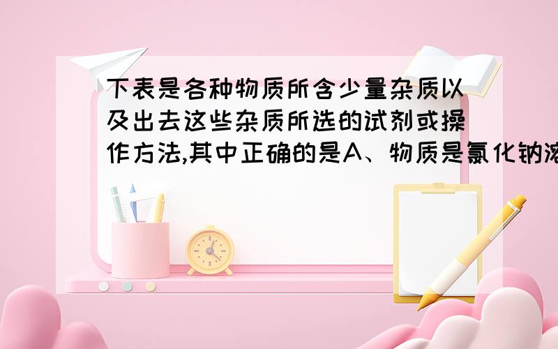 下表是各种物质所含少量杂质以及出去这些杂质所选的试剂或操作方法,其中正确的是A、物质是氯化钠溶液,杂质是氯化镁,方法是加入适量烧碱溶液、再过滤  B、物质是硝酸钠溶液,杂质是硫