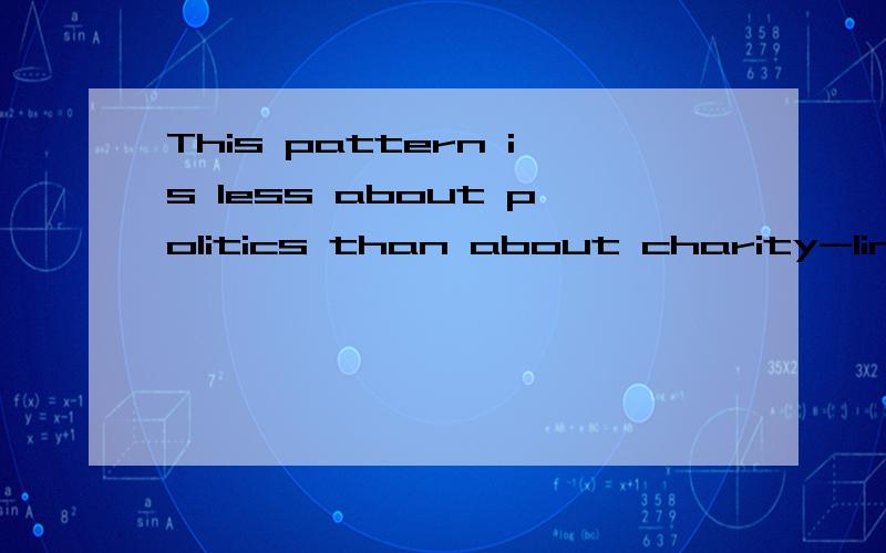 This pattern is less about politics than about charity-linked lifestyles that are most common to people who call themselves conservatives,religious commitment,marriage and children and entrepreneurship.