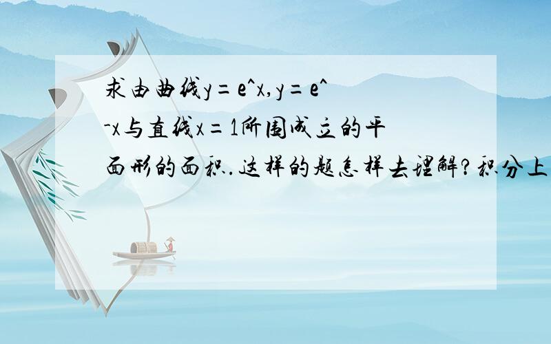 求由曲线y=e^x,y=e^-x与直线x=1所围成立的平面形的面积.这样的题怎样去理解?积分上限与积分下限是如何算出的?谢谢!