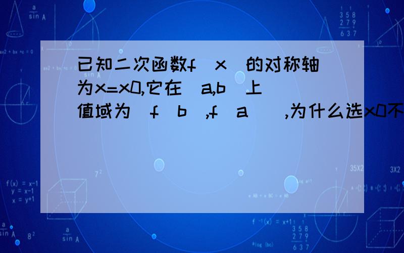 已知二次函数f（x）的对称轴为x=x0,它在[a,b]上值域为[f（b）,f（a）],为什么选x0不属于（a,b）,而不选x0≤a?