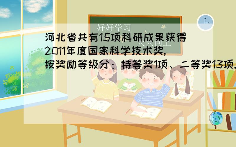 河北省共有15项科研成果获得2011年度国家科学技术奖,按奖励等级分：特等奖1项、二等奖13项.这些成果表明( )1、科技是第一生产力 2、发展科技是当前解决中国所有问题的关键 3、我省科教兴