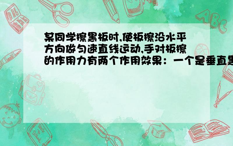 某同学擦黑板时,使板擦沿水平方向做匀速直线运动,手对板擦的作用力有两个作用效果：一个是垂直黑板对板擦的压力F1,另一个是平行黑板对板擦的推力F2,F2的方向与运动方向的夹角为&,当压