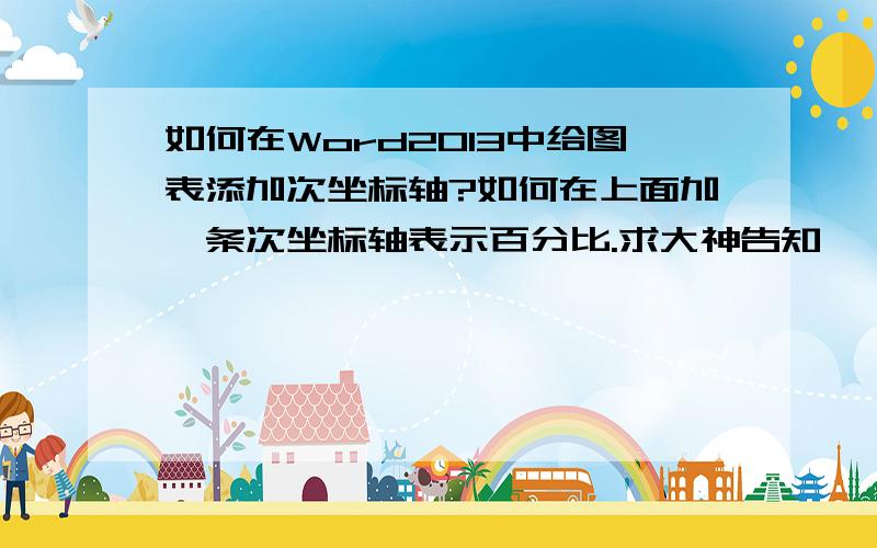 如何在Word2013中给图表添加次坐标轴?如何在上面加一条次坐标轴表示百分比.求大神告知