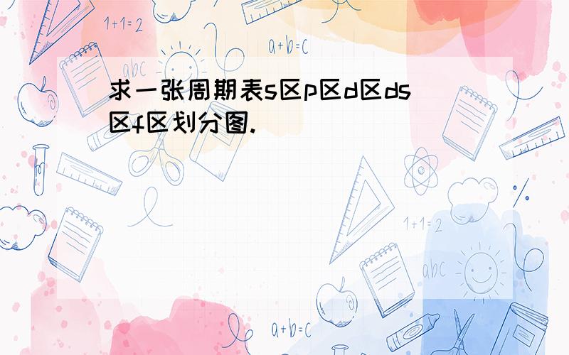 求一张周期表s区p区d区ds区f区划分图.