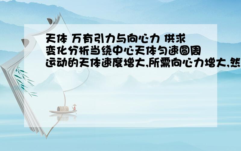 天体 万有引力与向心力 供求变化分析当绕中心天体匀速圆周运动的天体速度增大,所需向心力增大,然后呢?