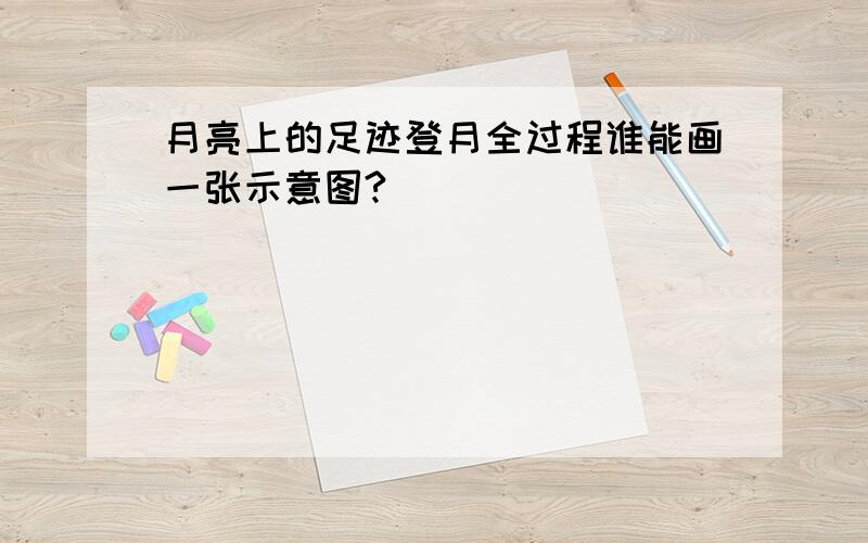 月亮上的足迹登月全过程谁能画一张示意图?