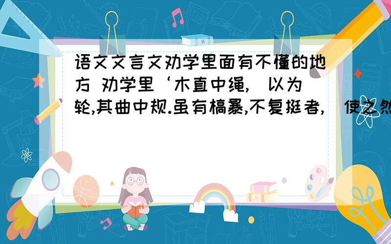 语文文言文劝学里面有不懂的地方 劝学里‘木直中绳,輮以为轮,其曲中规.虽有槁暴,不复挺者,輮使之然也.’和‘故木受绳则直’这句话 前面的这句和后面的这句有什么关系?为什么用故来连