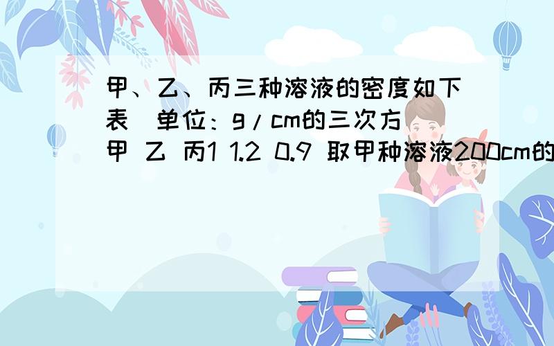 甲、乙、丙三种溶液的密度如下表（单位：g/cm的三次方）甲 乙 丙1 1.2 0.9 取甲种溶液200cm的三次方、乙种溶液300cm的三次方、丙种溶液500cm的三次方混合均匀后得1000cm的三次方混合液,试求混