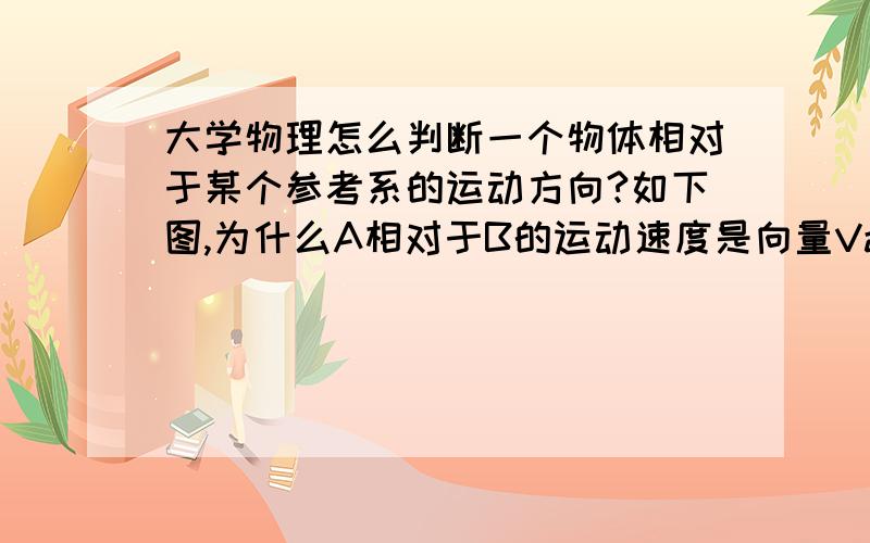 大学物理怎么判断一个物体相对于某个参考系的运动方向?如下图,为什么A相对于B的运动速度是向量Vab?那我可以这样说么,就是A相对于B的速度就是矢量A-矢量B么而B相对于A的速度就是矢量B-矢