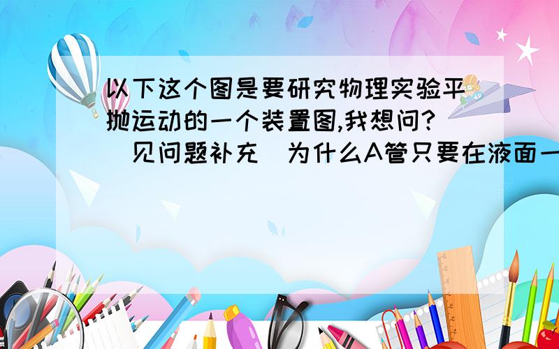 以下这个图是要研究物理实验平抛运动的一个装置图,我想问?（见问题补充）为什么A管只要在液面一下就能够控制那个短管口的压强不随液面高低的变化而变化啊,就是说为什么不变啊