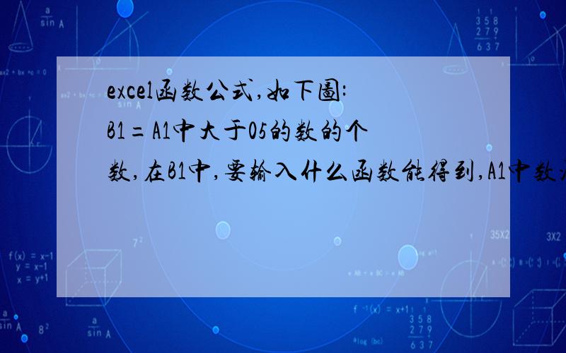 excel函数公式,如下图:B1=A1中大于05的数的个数,在B1中,要输入什么函数能得到,A1中数没有空格,我为了让大家看明显我特意中间加了空格,A列的数字都为10位数,第12\34\56\78\90位为一位,共5对数,也