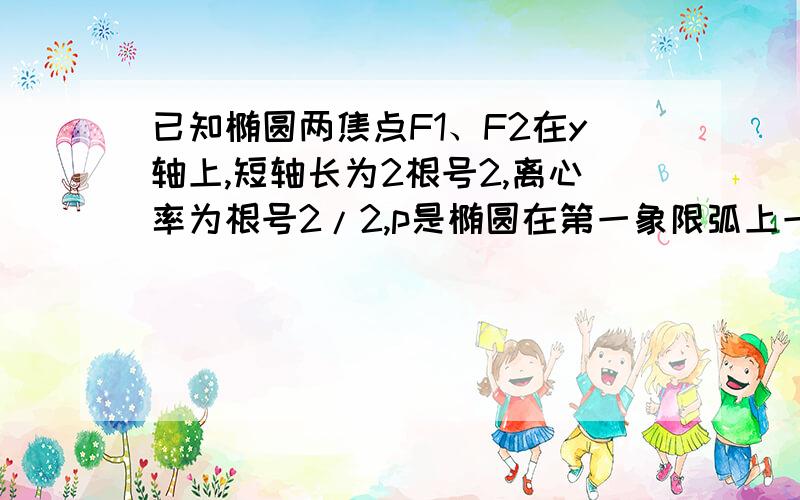 已知椭圆两焦点F1、F2在y轴上,短轴长为2根号2,离心率为根号2/2,p是椭圆在第一象限弧上一点,且PF1·PF2=1,过P作关于直线F1P对称的两条直线PA、PB分别交椭圆于A、B两点.（1）求P点坐标；（2）求证