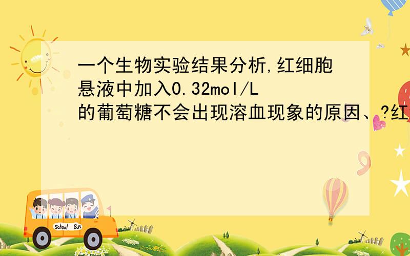 一个生物实验结果分析,红细胞悬液中加入0.32mol/L的葡萄糖不会出现溶血现象的原因、?红细胞悬液中加入0.17mol/:L乙酸铵会出现溶血现象的原因是?红细胞悬液中加入0.17mol/L硝酸钠不会出现溶血