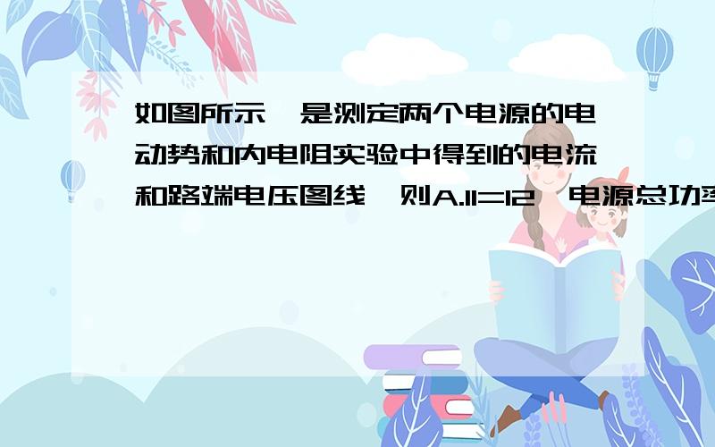 如图所示,是测定两个电源的电动势和内电阻实验中得到的电流和路端电压图线,则A.I1=I2,电源总功率 P1=P2 B.I1=I2,外电阻R1=R2C.U1=U2,电源输出功率 P出1