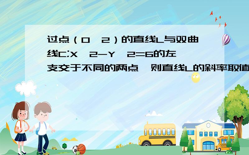 过点（0,2）的直线L与双曲线C;X^2-Y^2=6的左支交于不同的两点,则直线L的斜率取值范围是多少?