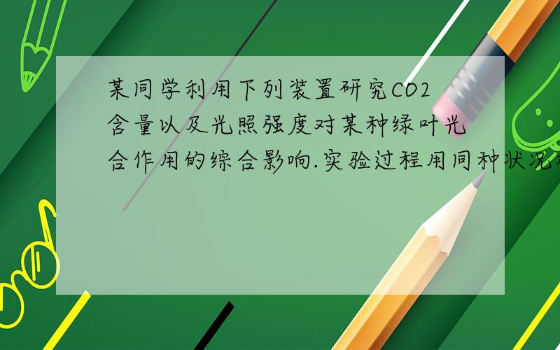 某同学利用下列装置研究CO2含量以及光照强度对某种绿叶光合作用的综合影响.实验过程用同种状况相同的若干新鲜叶片在室温25℃下进行,通过缓冲液调节密闭小室空间CO2浓度的相对恒定,对