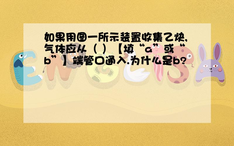 如果用图一所示装置收集乙炔,气体应从（ ）【填“a”或“b”】端管口通入.为什么是b?