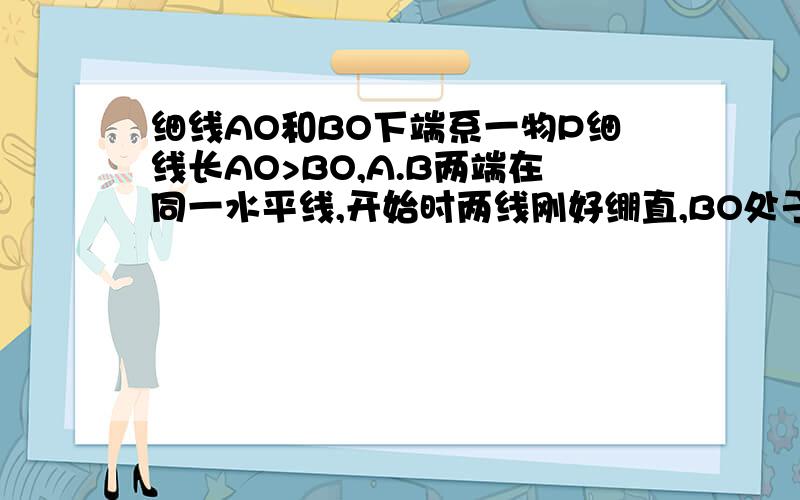 细线AO和BO下端系一物P细线长AO>BO,A.B两端在同一水平线,开始时两线刚好绷直,BO处于竖直方向.细线AO.BO的拉力设为Fa.Fb保持端点A.B在同一水平线A不动B向右移.在A.B逐渐远离中,物体P保持不动,求Fa