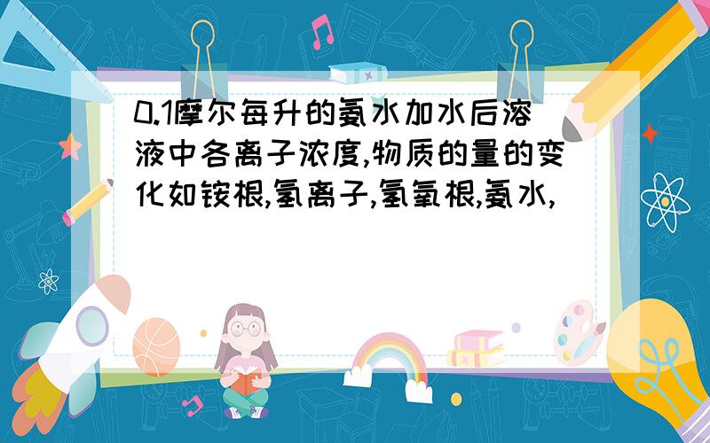 0.1摩尔每升的氨水加水后溶液中各离子浓度,物质的量的变化如铵根,氢离子,氢氧根,氨水,