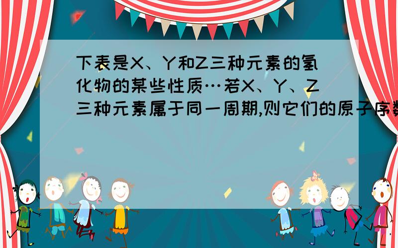 下表是X、Y和Z三种元素的氢化物的某些性质…若X、Y、Z三种元素属于同一周期,则它们的原子序数大小的关系是（）?A.XB.ZC.YD.Z（具体见图13：）答案是：B为什么?请详细说明每个选项.