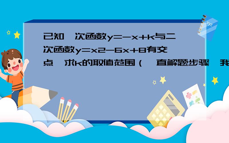 已知一次函数y=-x+k与二次函数y=x2-6x+8有交点,求k的取值范围（一直解题步骤,我想知为何要这么解.）如果哪位大侠有更好的解题方法 请列出,据题意：-x+k=x^2-6x+8 → x^2-5x-k+8=0∵有交点∴△=b^2-4a