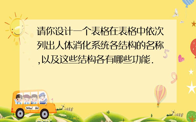 请你设计一个表格在表格中依次列出人体消化系统各结构的名称,以及这些结构各有哪些功能.