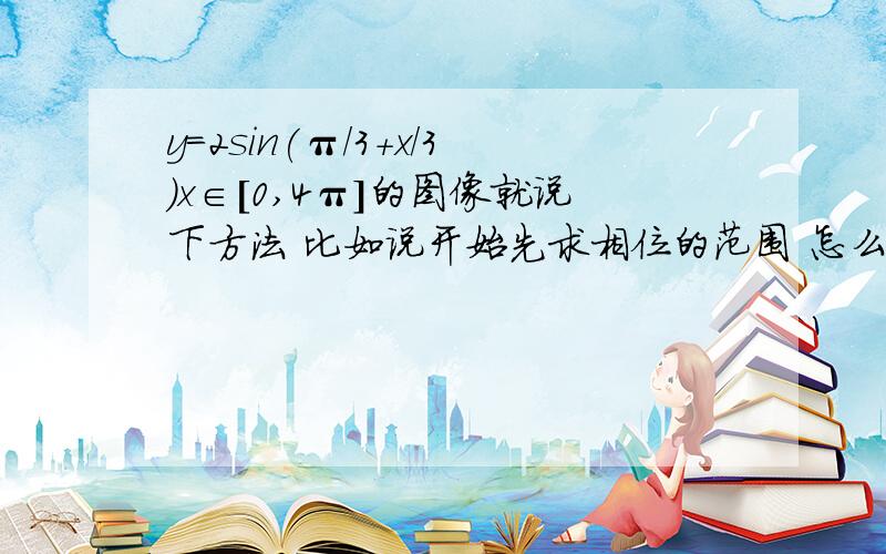 y=2sin(π/3+x/3)x∈[0,4π]的图像就说下方法 比如说开始先求相位的范围 怎么求 然后列表怎么列.谢谢