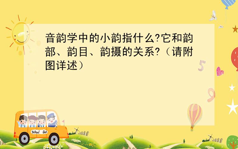 音韵学中的小韵指什么?它和韵部、韵目、韵摄的关系?（请附图详述）