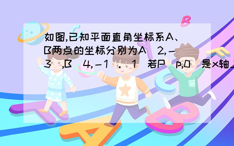 如图,已知平面直角坐标系A、B两点的坐标分别为A（2,－3）,B（4,－1）.（1）若P（p,0）是x轴上的一个动点,则当p=____时,△PAB的周长最短；（2）若C（a,0）,D（a+3,0）是x轴上的两个动点,则当a=____