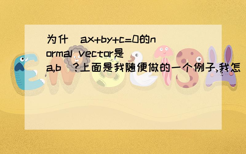 为什麼ax+by+c=0的normal vector是(a,b)?上面是我随便做的一个例子,我怎麼也不明白2,-1为什麼是2x-y+5的normal vector啊?