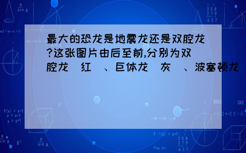 最大的恐龙是地震龙还是双腔龙?这张图片由后至前,分别为双腔龙(红)、巨体龙(灰)、波塞顿龙(蓝)、阿根廷龙(紫)、超龙（菊）梁龙（绿）