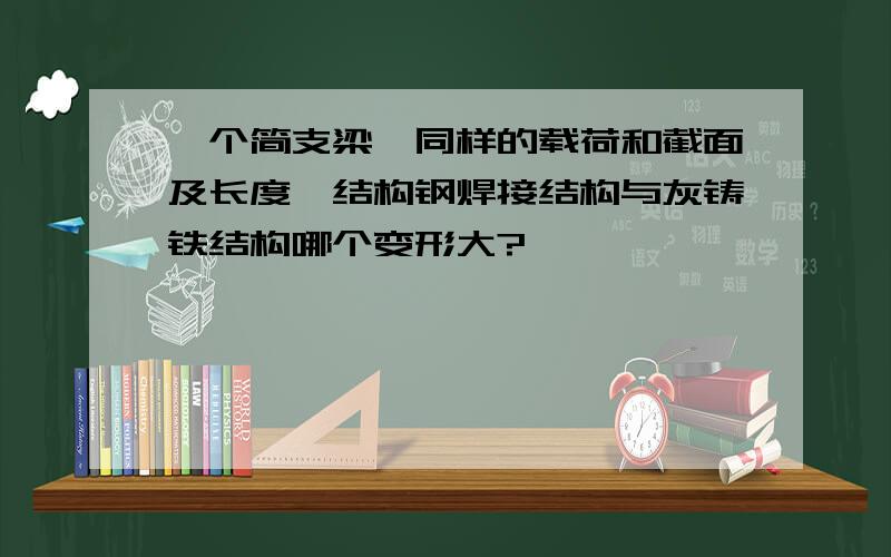 一个简支梁,同样的载荷和截面及长度,结构钢焊接结构与灰铸铁结构哪个变形大?