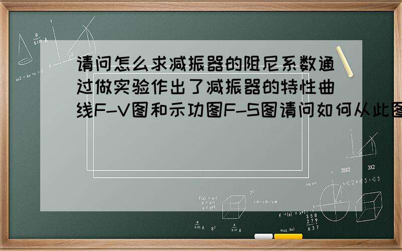 请问怎么求减振器的阻尼系数通过做实验作出了减振器的特性曲线F-V图和示功图F-S图请问如何从此图中得到减振器的阻尼系数呢?