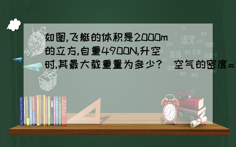 如图,飞艇的体积是2000m的立方,自重4900N,升空时,其最大载重量为多少?（空气的密度=1.29kg/m的立方）内容要详细一点啊.