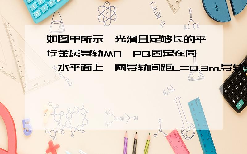 如图甲所示,光滑且足够长的平行金属导轨MN、PQ固定在同一水平面上,两导轨间距L=0.3m.导轨电阻忽略不计,点击图片可以看大图的啊。我能看见~点开缩略图之后弹出的就是很大的图了我QQ 6094494