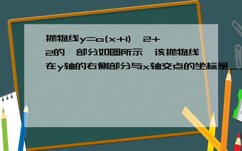 抛物线y=a(x+1)^2+2的一部分如图所示,该抛物线在y轴的右侧部分与x轴交点的坐标是_____.