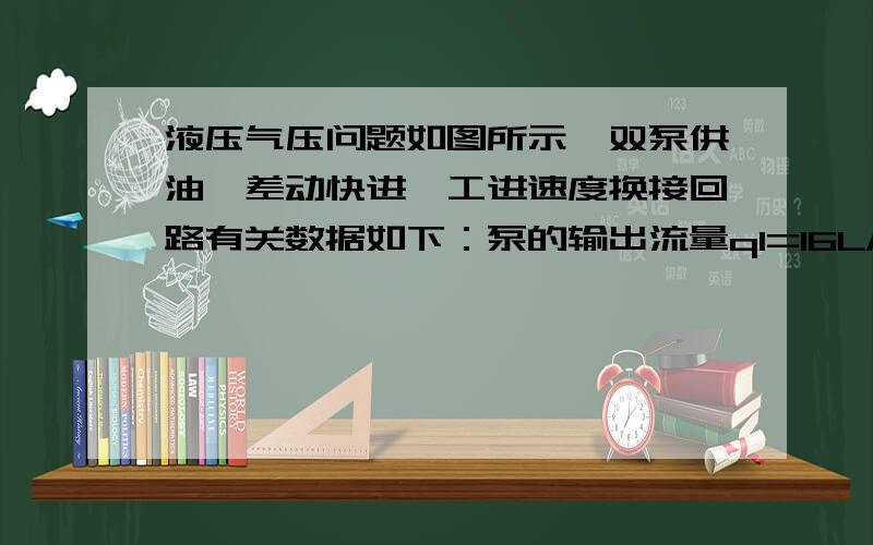 液压气压问题如图所示,双泵供油、差动快进—工进速度换接回路有关数据如下：泵的输出流量q1=16L/min,q2=16L/min,所输油液的密度ρ=900㎏/m3,运动粘度υ=20×10-6㎡/s；缸的大小腔面积A1=100cm2,A2=60 cm