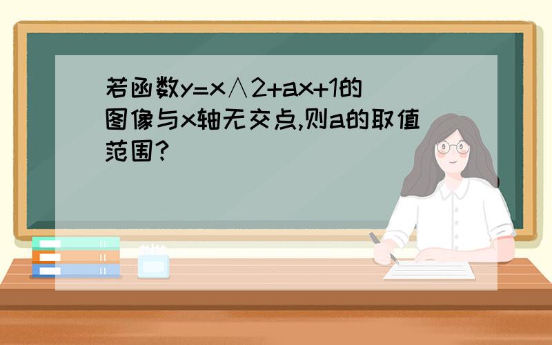 若函数y=x∧2+ax+1的图像与x轴无交点,则a的取值范围?