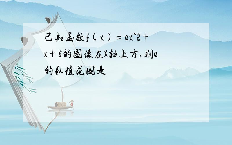 已知函数f(x)=ax^2+x+5的图像在X轴上方,则a的取值范围是