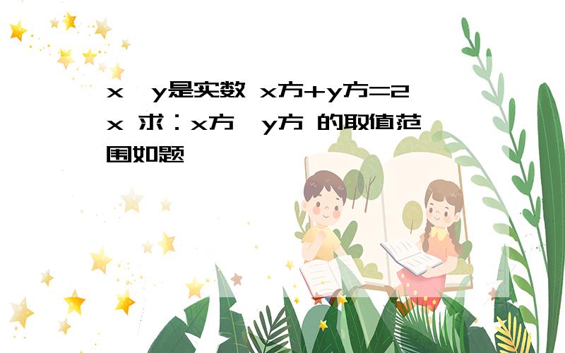 x、y是实数 x方+y方=2x 求：x方×y方 的取值范围如题