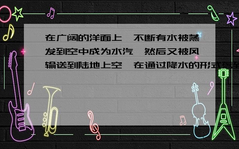 在广阔的洋面上,不断有水被蒸发到空中成为水汽,然后又被风输送到陆地上空,在通过降水的形式落到地面,为人类提供了宝贵的淡水资源.结合材料分析海洋对人类的重要意义