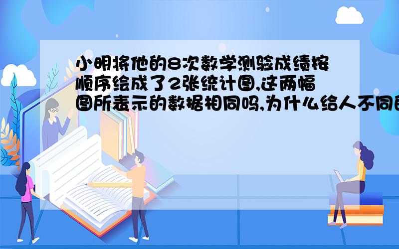 小明将他的8次数学测验成绩按顺序绘成了2张统计图,这两幅图所表示的数据相同吗,为什么给人不同的感觉