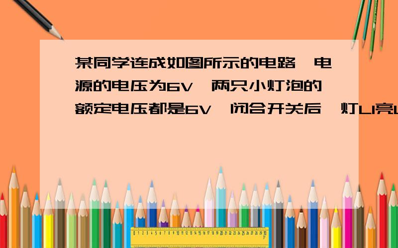 某同学连成如图所示的电路,电源的电压为6V,两只小灯泡的额定电压都是6V,闭合开关后,灯L1亮L2不亮,电压表和电流表都有示数,由此可以做出判断：灯L2处可能是——（填“断路”或“短路”）